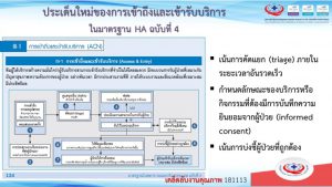 การเข้าถึงและเข้ารับบริการ