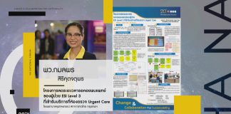 โครงการลดระยะเวลารอคอบพบแพทย์ของผู้ป่วย ESI Level 3 ที่เข้ารับบริการที่ห้องตรวจ Urgent Care