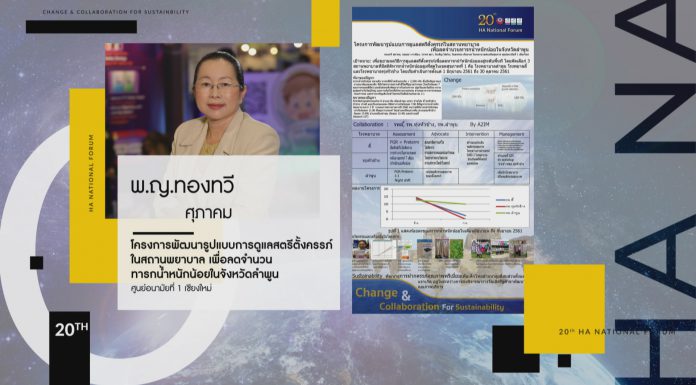 โครงการพัฒนารูปแบบการดูแลสตรีตั้งครรภ์ในสถานพยาบาล เพื่อลดจำนวนทารกน้ำหนักน้อยในจังหวัดลำพูน