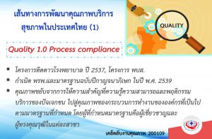 Quality 1.0 Process compliance