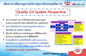 Quality 2.0 System Perspactive