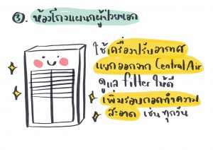 ห้องโถงแผนกผู้ป่วยนอก