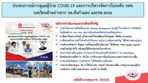 ประสบการณ์การดูแลผู้ป่วย COVID-19 และการบริหารจัดการในระดับโรงพยาบาลชุมชน