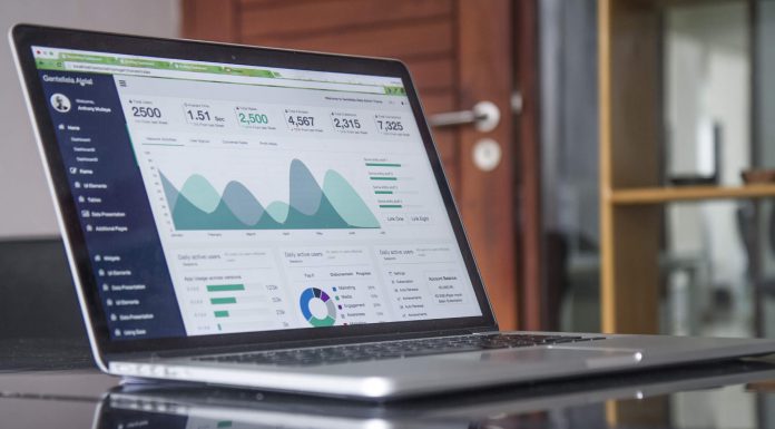business continuity management