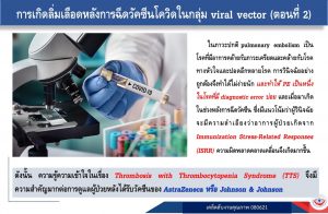 การเกิดลิ่มเลือดหลังการฉีดวัคซีนโควิด Viral Vector 