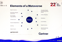 Metaverse in Healthcare