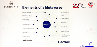 Metaverse in Healthcare