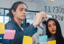 How to create a Performance -Driven Culture